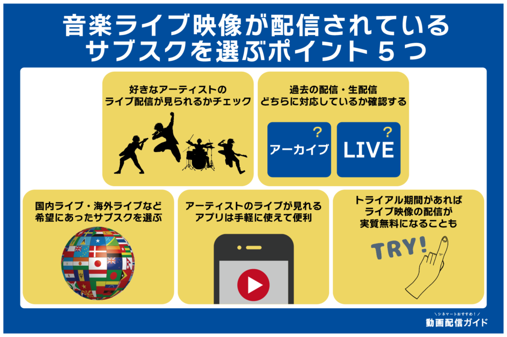 ライブ映像が配信されているサブスクを選ぶポイント5つ