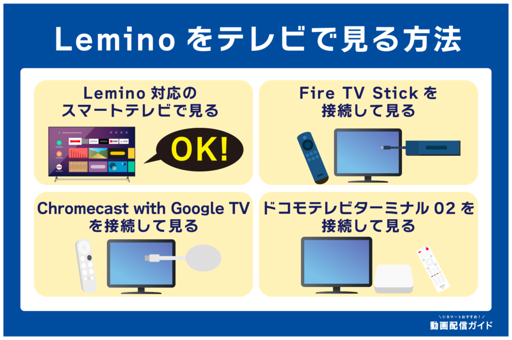 Leminoをテレビで見る方法