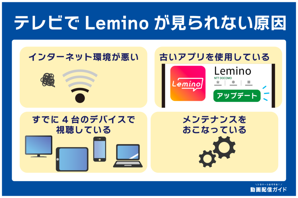 テレビでLeminoが見られない原因